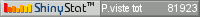 Statistiche gratis