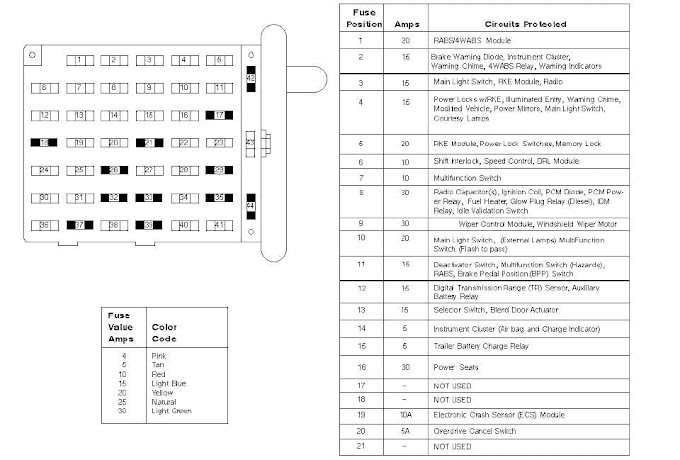 2013 Ford Focus St Fuse Box Diagram