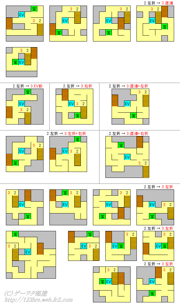 クライスラービル 51階 60階