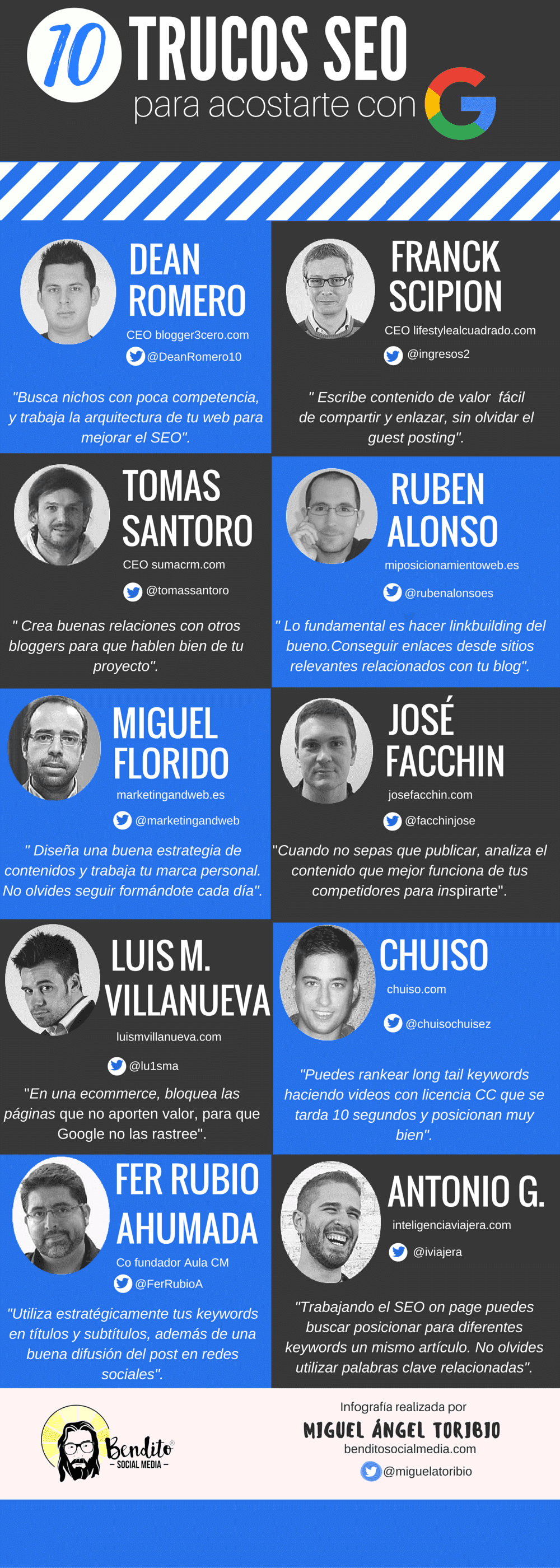 10 trucos SEO para acostarse con Google