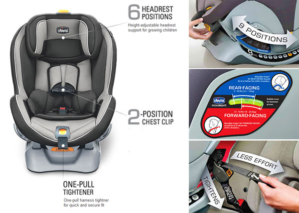 chicco nextfit sport vs nextfit