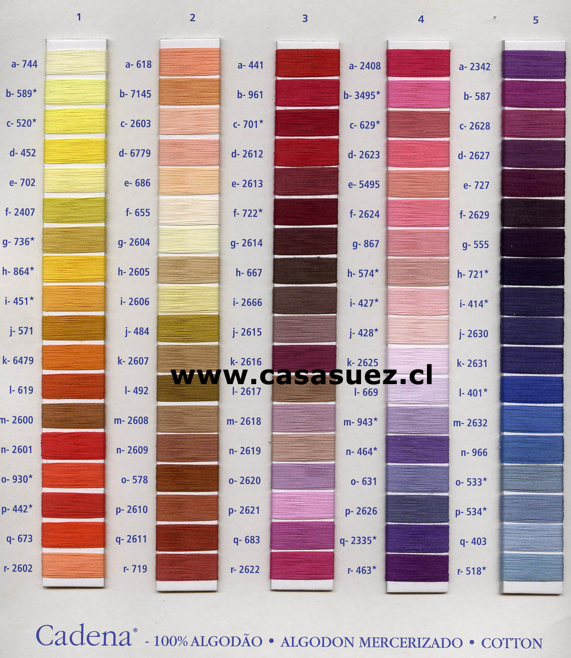 Hilos de coser domesticos - Casa Suez