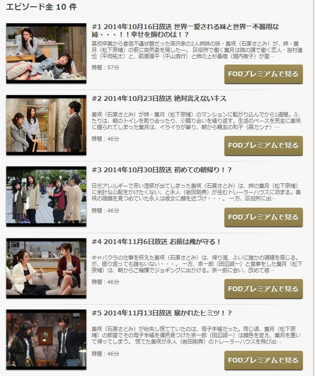 ディア シスターを動画配信で観るなら Vod口コミ
