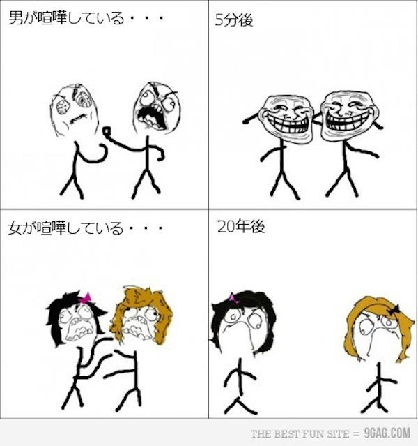 男女の考え方の違いがひと目で分かる画像ｗｗｗｗｗ ミラクルミルク