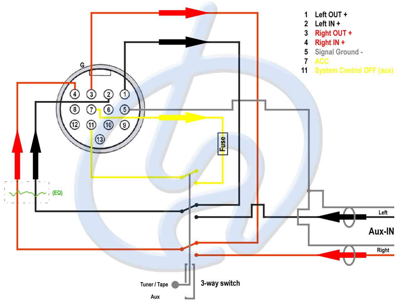 OEM Audio Systems - RX-7 FD Audio - Tobias Albert
