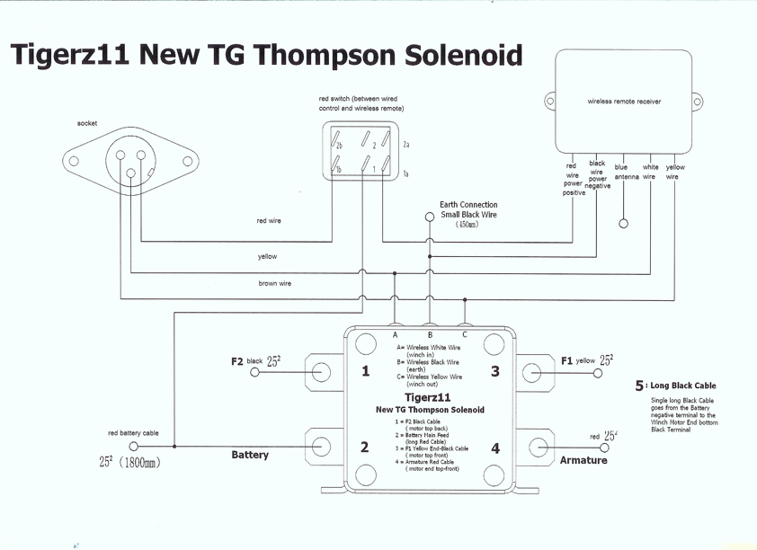 winch isolator and fuse [Archive] - NissanPatrol.com.au Forum