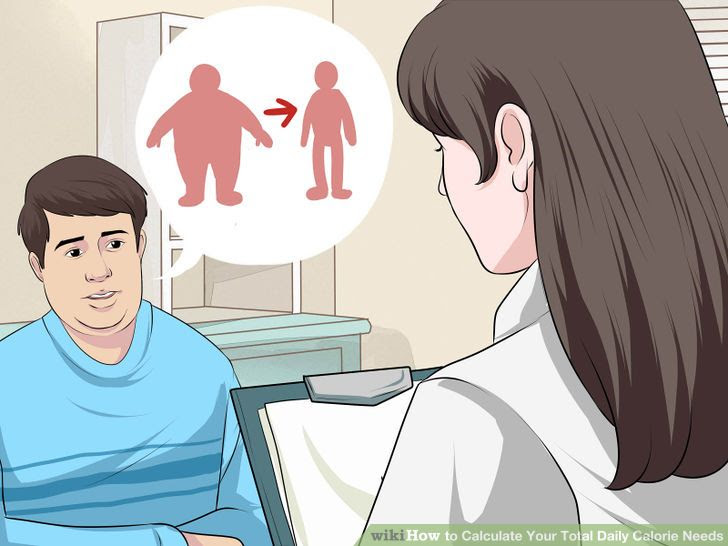 Calculate Your Total Daily Calorie Needs Step 5 Version 2.jpg