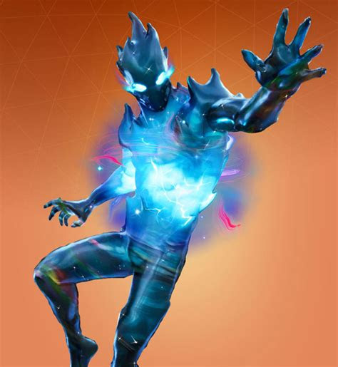 fortboss   details  fortnite skins