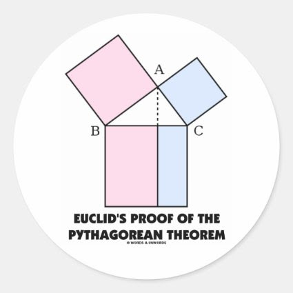 Euclid's Proof Of The Pythagorean Theorem Round Stickers