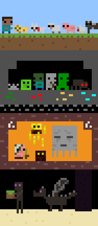 The Three Levels Of Minecraft Pixel Art Oc Minecraft