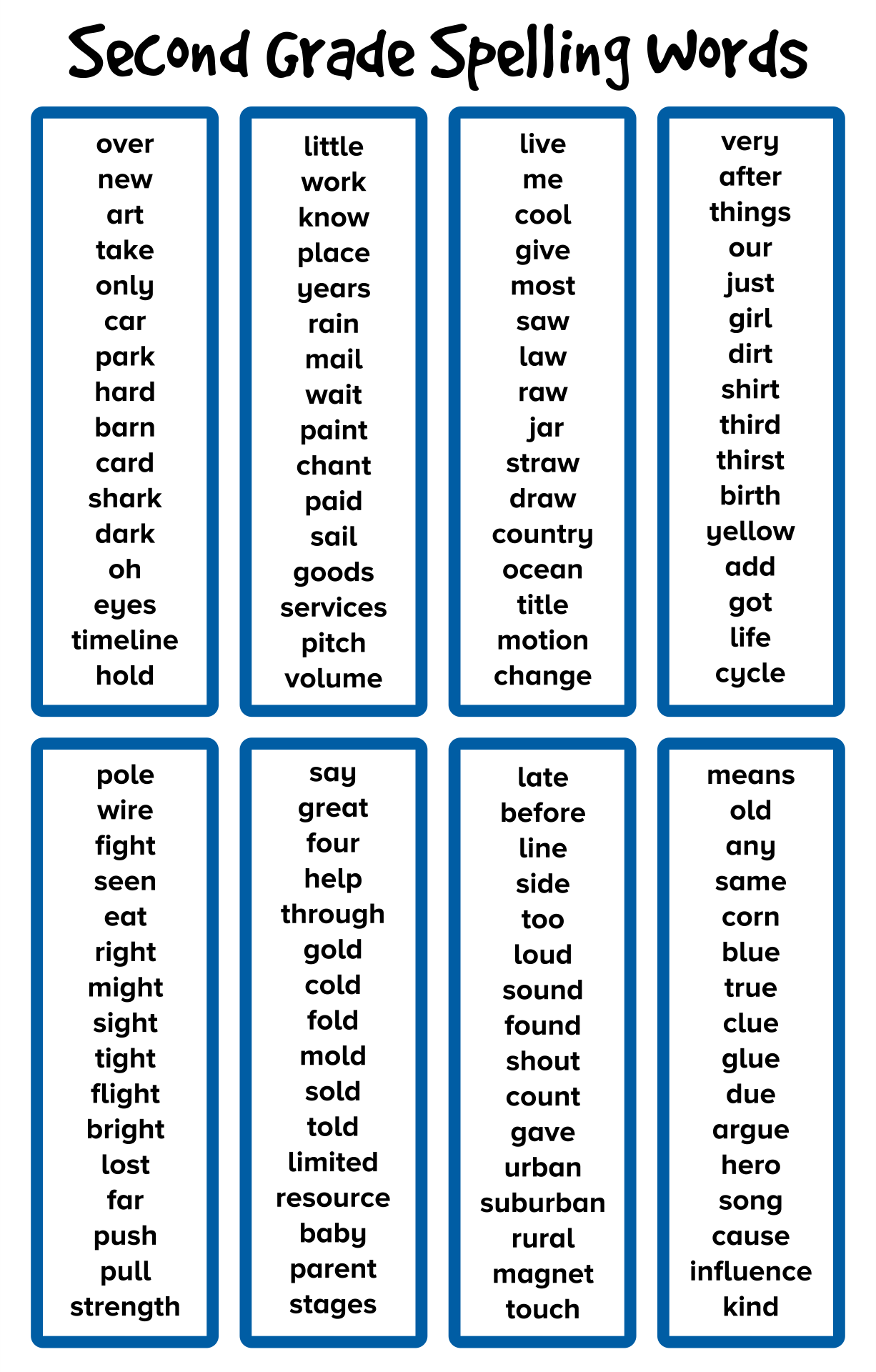 How to make a page of different labels in word