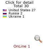 promotion and affiliation