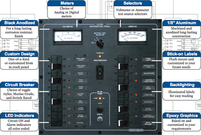 Ocean Pursuits Electrical Panels