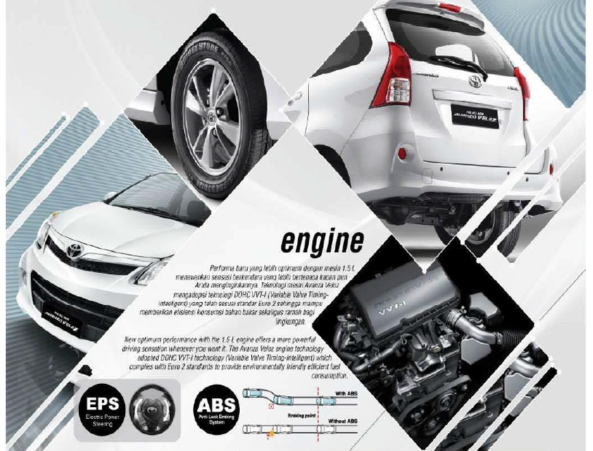 Spesifikasi dan Harga Avanza 2013 di Solo Surakarta Spesifikasi dan Harga Avanza 2013 di Solo Surakarta