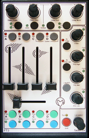 Ableton Live Equipment Lines