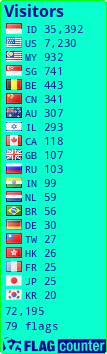 free counters