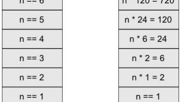exemple cv pvt canada 2019   38