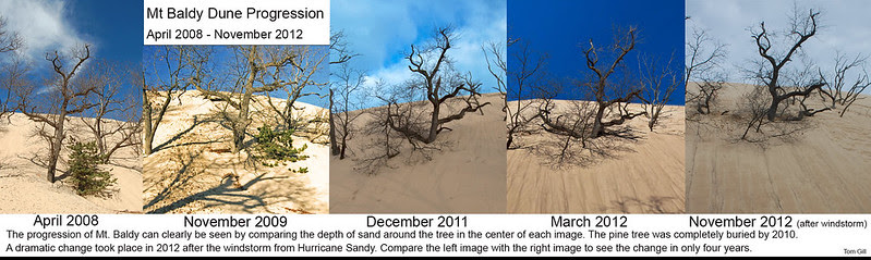 Mt. Blady Progression