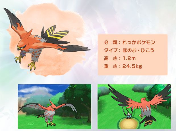 ファイアロー詳細と考察 ヤヤコマの進化系で名前が6文字 ポケモン剣盾 ソードシールド 攻略 最新情報 Pokemon Times