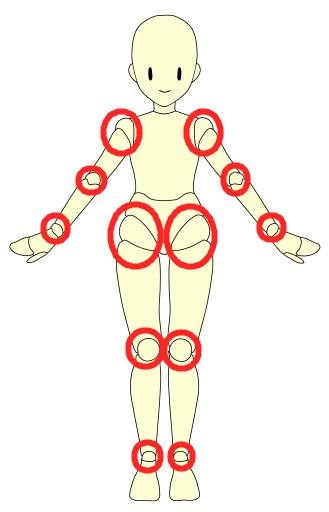 イラストの体を描くポイント デジタルイラスト 初心者から上級者への近道
