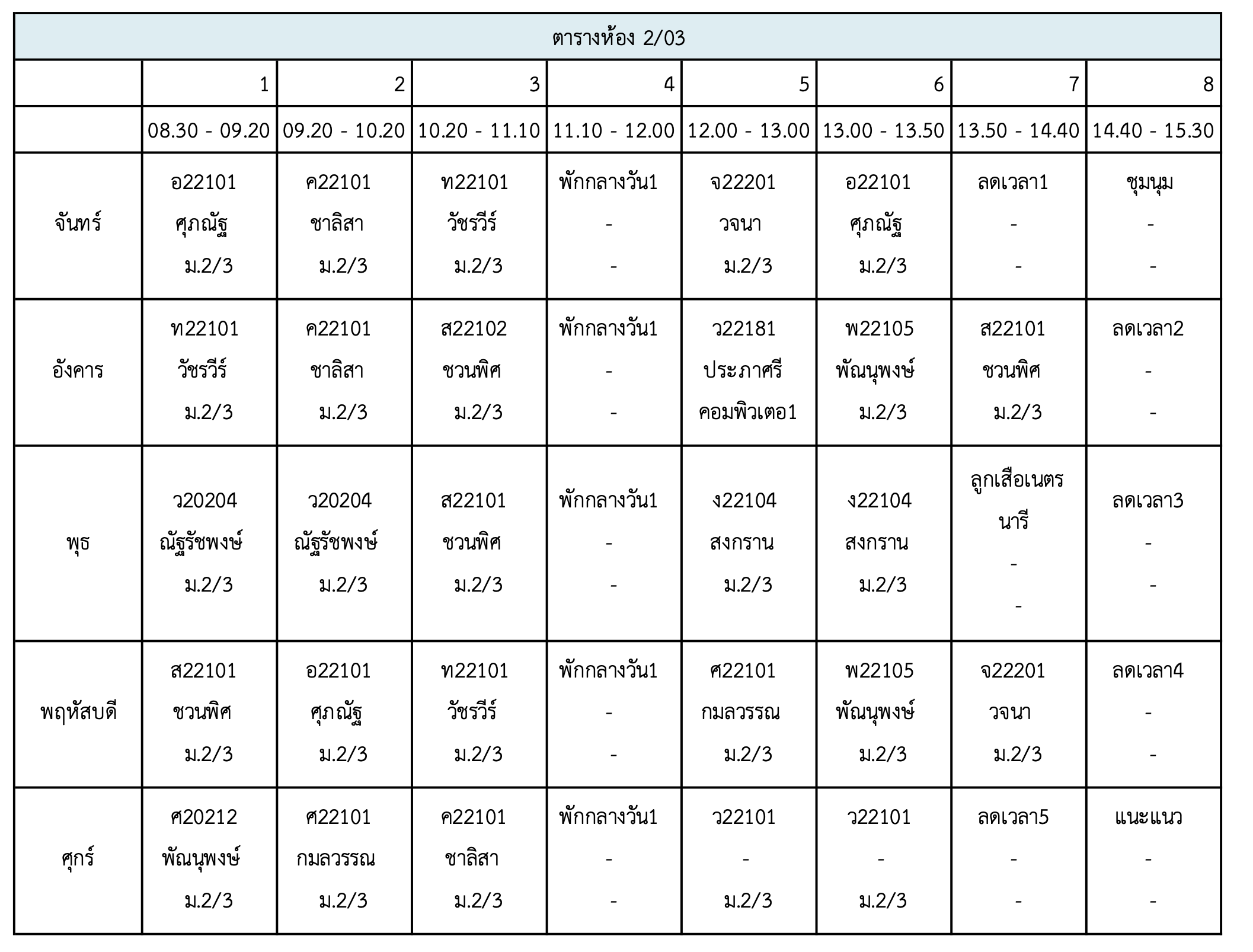 โรงเรียนวังโป่งศึกษา : สำนักงานเขตพื้นที่การศึกษา ...