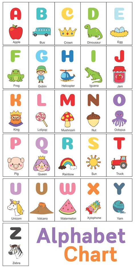 Each cute alphabet page from a to z allows kindergartners to trace letters, cut & paste beginning sounds clipart, letter recognition maze, and more. free letter printables for kindergarten
