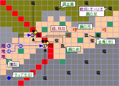 ファイアーエムブレム覚醒 7章 侵略