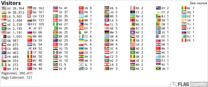 free counters