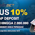 Best Judi Slot Online Game Reviews and Tips 