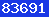 blogger statistics