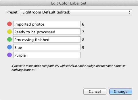 How to organise photos in Lightroom