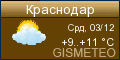 GISMETEO: Погода по г.Краснодар