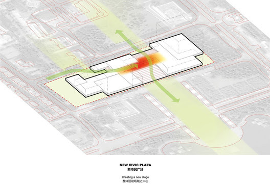 Courtesy of Pei Partnership Architects