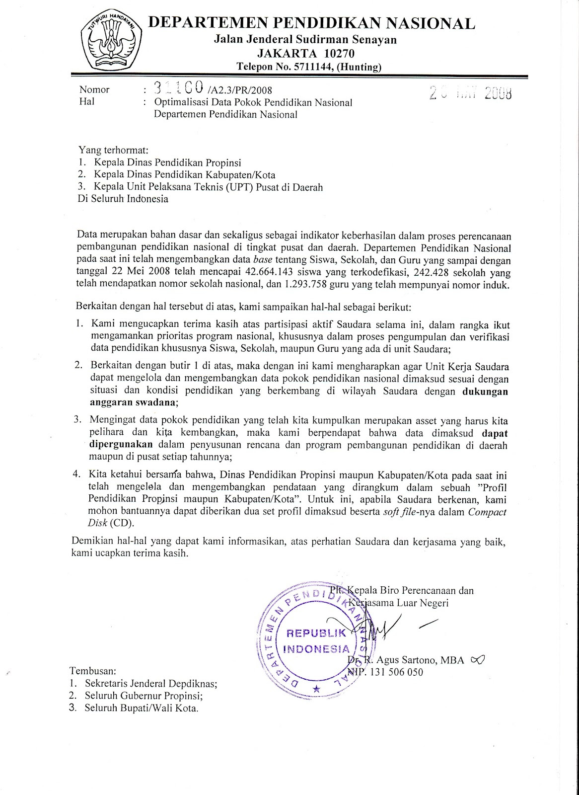 Contoh Surat Dinas Yang Ada Tembusan Nya