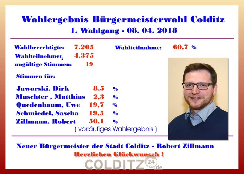 Robert Zillmann - neuer Bürgermeister