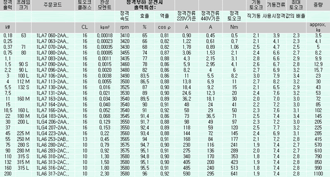 size 315l frame ê°ì¢
모í21 ì·¨ê¸ì ëª¨í° size 315l frame ê°ì¢
모í21 ì·¨ê¸ì 모í°
