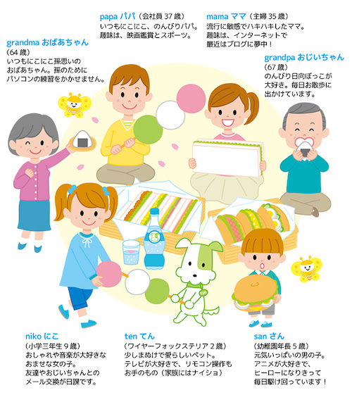 Worksページ更新しました イラスト キャラクター イラストレーターあきんこのブログ