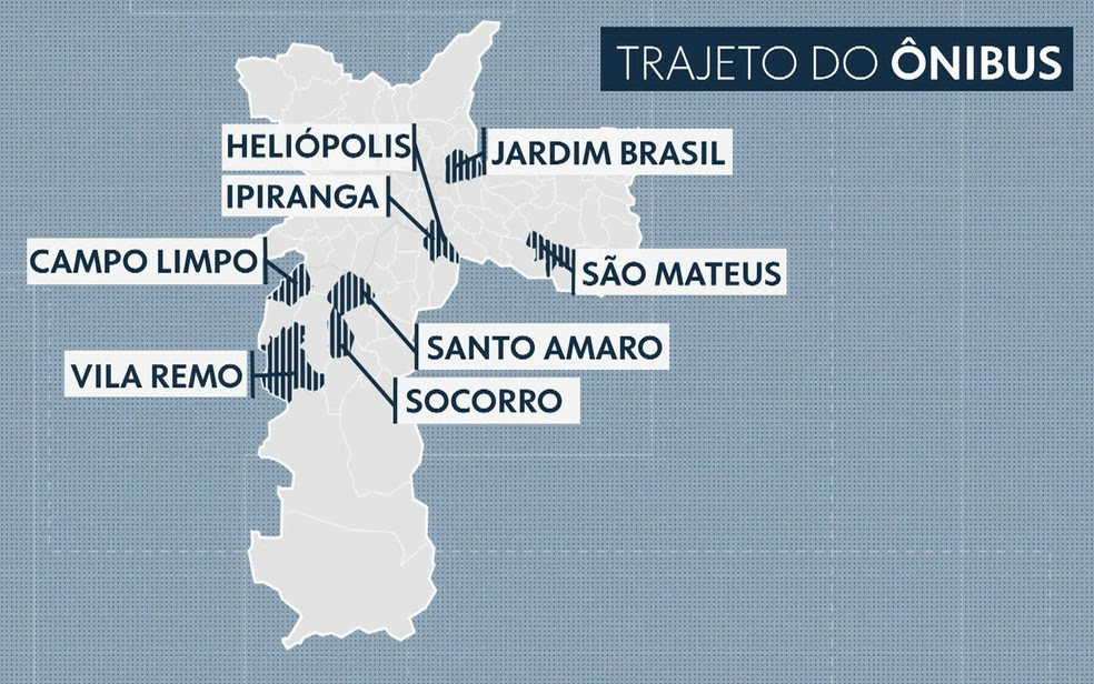 Veja o trajeto do ônibus em São Paulo antes de seguir viagem (Foto: TV Globo/Reprodução)