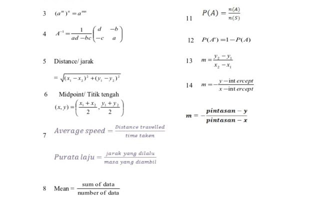 Bab 7 matematik tingkatan 2 koordinat youtube. Kertas Soalan Matematik Tambahan Spm Obtenez Livre Otosection