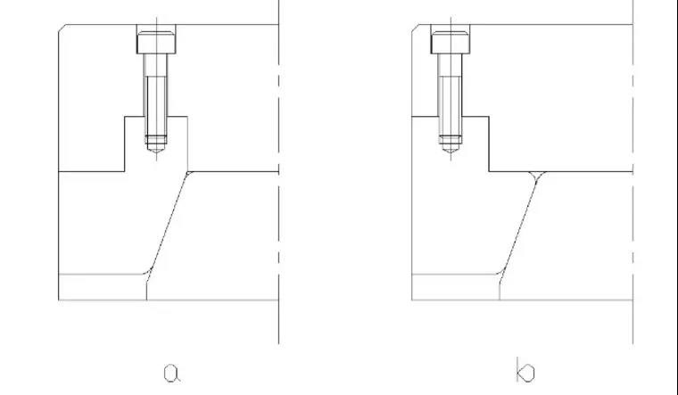 oblique pin