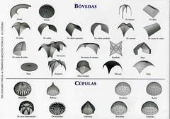 CÚPULAS-Y-BÓVEDAS