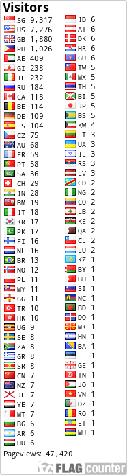 free counters
