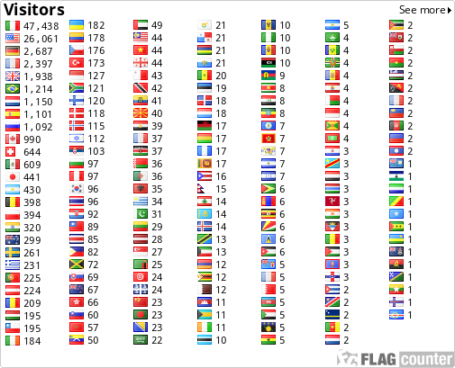 free counters