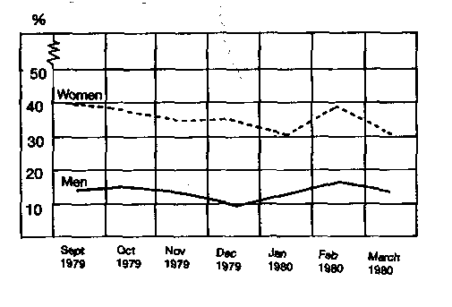 referendum 1980. Sprinko Images - Swedish nuclear power referendum, 1980