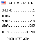web counter