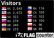 free counters