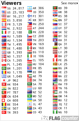 free counters
