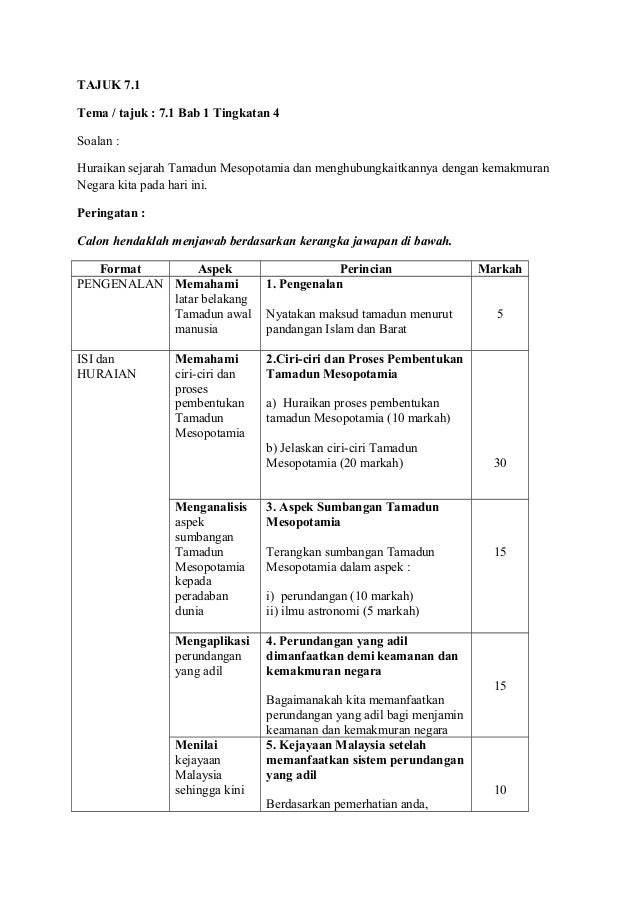 Tamadun awal manusia(tingkatan 4)