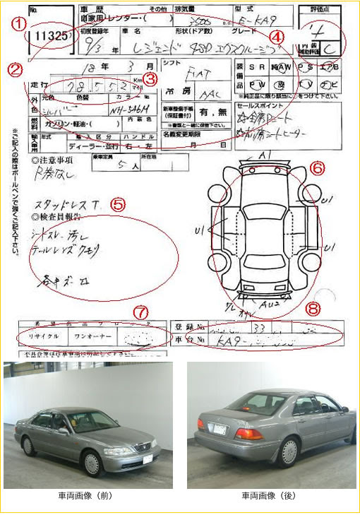 中古車オークションの査定票と検査基準 名古屋のくるまオークションドットコム