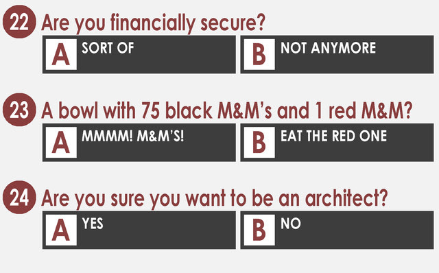 by Coffee with an Architect